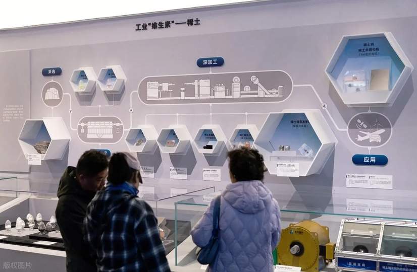 配图