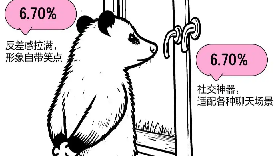 配图