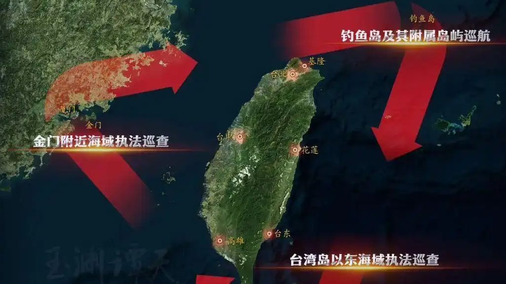 配图