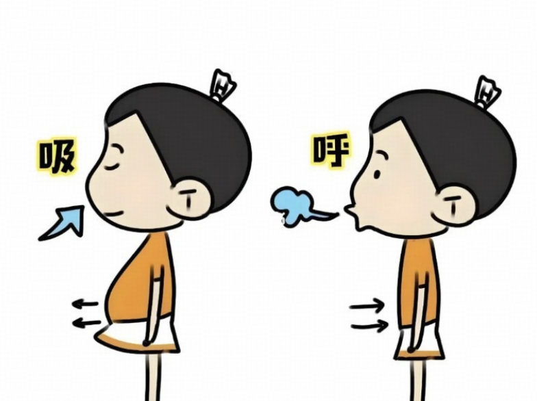 配图