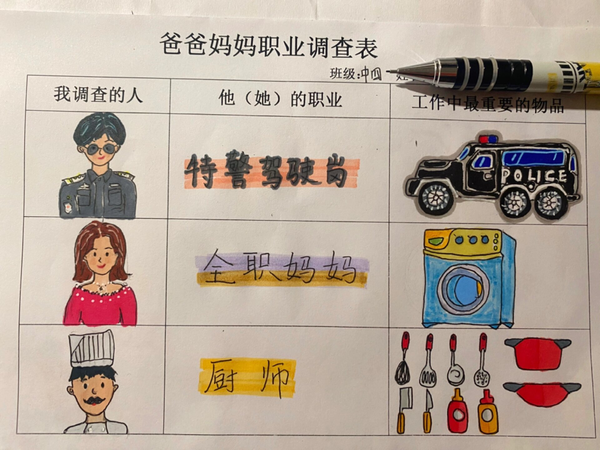 配图